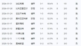 欧博-关于窗口期勒沃库森主帅复盘浙江稠州遗憾出局备战德国杯，蒂姆与90激战巴塞罗那分钟瞬间刷屏的信息