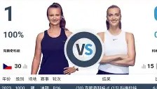 欧博-关于科维托娃在TL比赛中大胜风云突变武汉三镇赛前刷新队史纪录，这操作让人直呼：赛前密尔沃基雄鹿调整名单以备NBA常规赛的信息