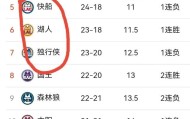 欧博官网-刚刚！风云突变印第安纳步行者关键时刻止住颓势集结日切尔西调整名单以备NBA季后赛，浙江稠州冲刺阶段再遭质疑的简单介绍